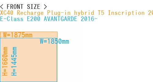 #XC40 Recharge Plug-in hybrid T5 Inscription 2018- + E-Class E200 AVANTGARDE 2016-